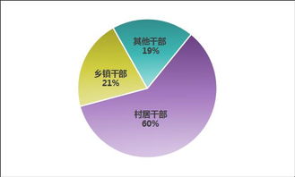 青浦區(qū)政法綜治網(wǎng) 技術(shù)賦能下的網(wǎng)站開發(fā)與長(zhǎng)效維護(hù)策略